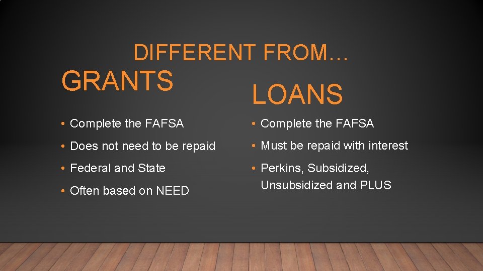 DIFFERENT FROM… GRANTS LOANS • Complete the FAFSA • Does not need to be