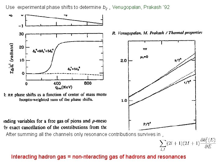 Use experimental phase shifts to determine b 2 , Venugopalan, Prakash ‘ 92 After