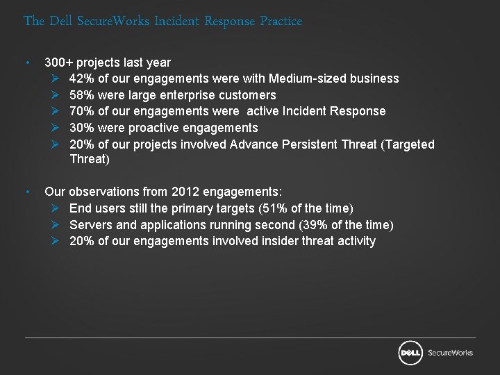 The Dell Secure. Works Incident Response Practice • 300+ projects last year Ø 42%