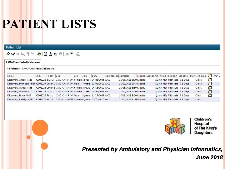 PATIENT LISTS Presented by Ambulatory and Physician Informatics, June 2018 