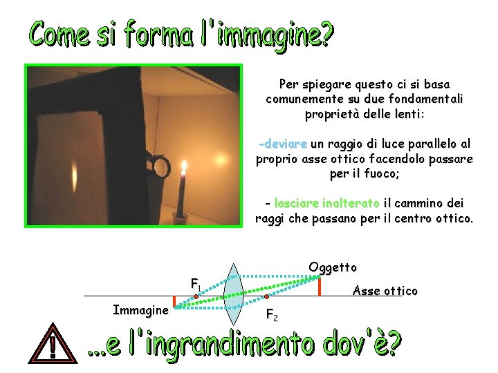 Per spiegare questo ci si basa comunemente su due fondamentali proprietà delle lenti: -deviare