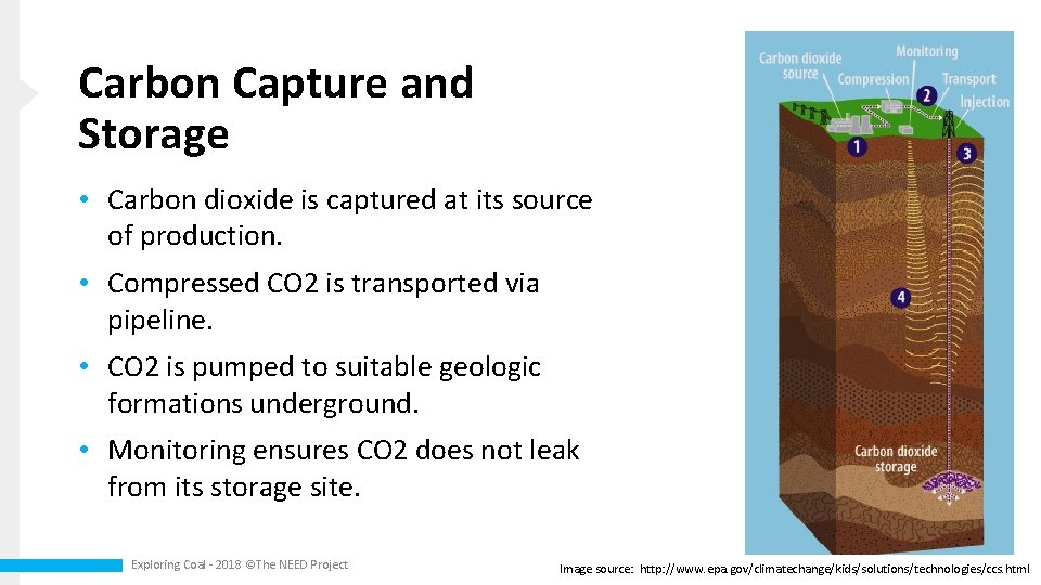 Carbon Capture and Storage • Carbon dioxide is captured at its source of production.