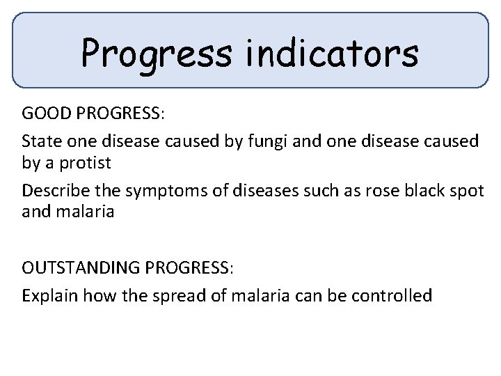 Progress indicators GOOD PROGRESS: State one disease caused by fungi and one disease caused