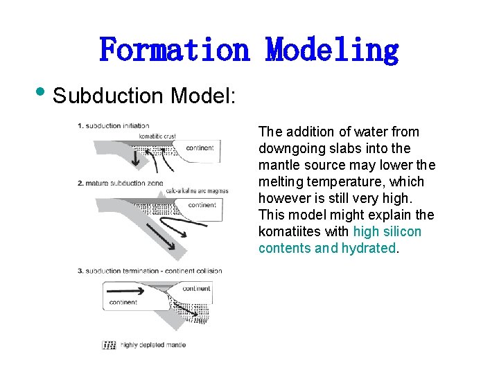 Formation Modeling • Subduction Model: The addition of water from downgoing slabs into the