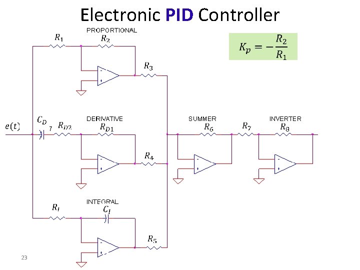 Electronic PID Controller 23 