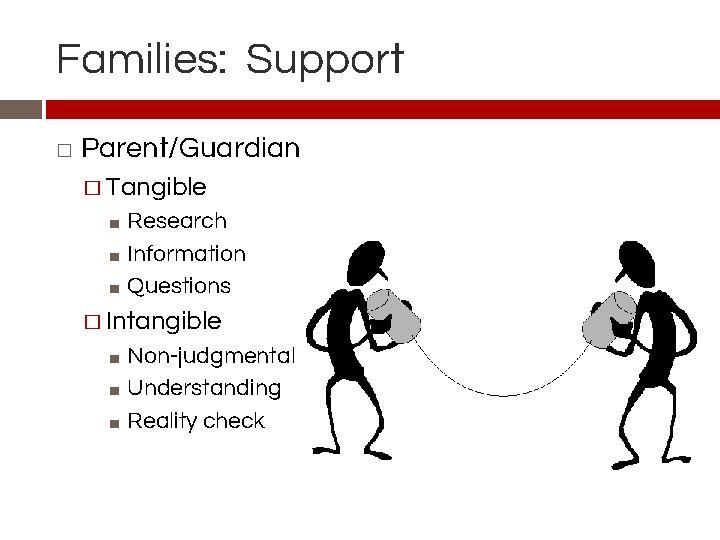 Families: Support � Parent/Guardian � Tangible ■ ■ ■ Research Information Questions � Intangible