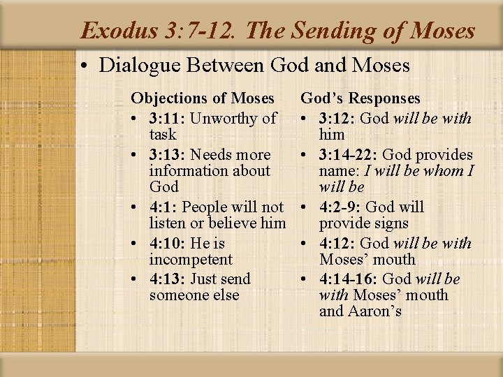 Exodus 3: 7 -12. The Sending of Moses • Dialogue Between God and Moses