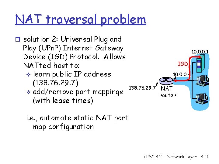 NAT traversal problem r solution 2: Universal Plug and Play (UPn. P) Internet Gateway