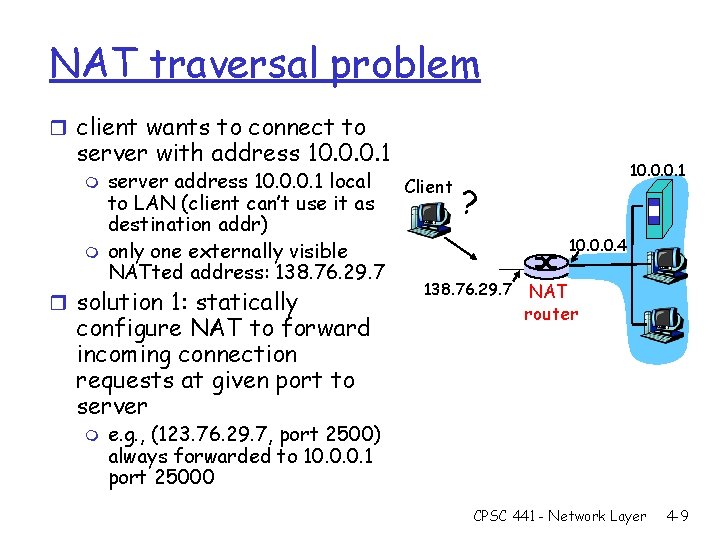 NAT traversal problem r client wants to connect to server with address 10. 0.