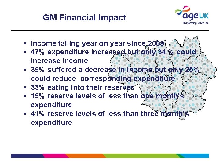 GM Financial Impact • Income falling year on year since 2009 • 47% expenditure