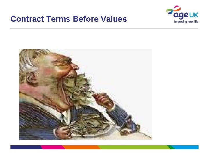 Contract Terms Before Values 