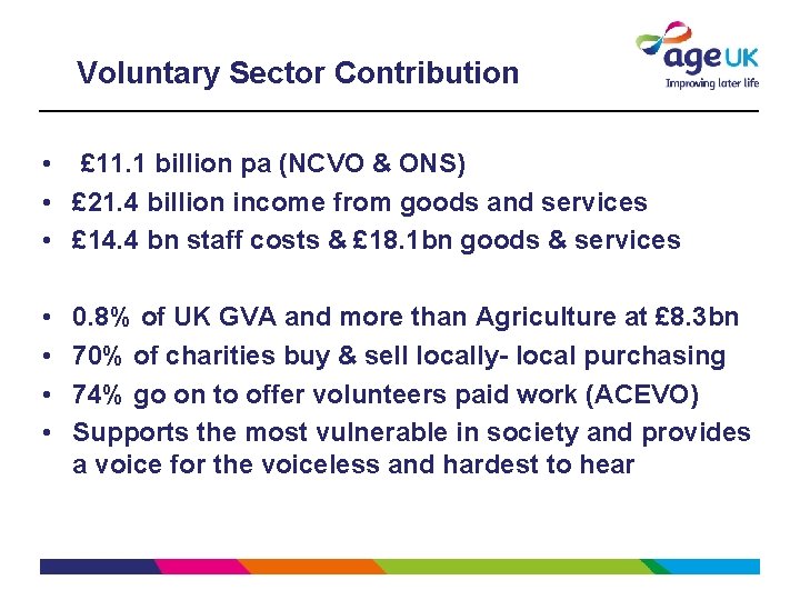 Voluntary Sector Contribution • £ 11. 1 billion pa (NCVO & ONS) • £