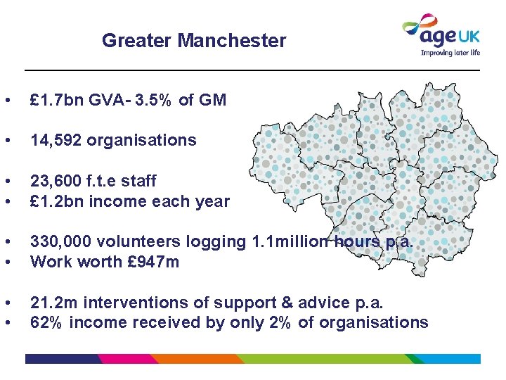 Greater Manchester • £ 1. 7 bn GVA- 3. 5% of GM • 14,