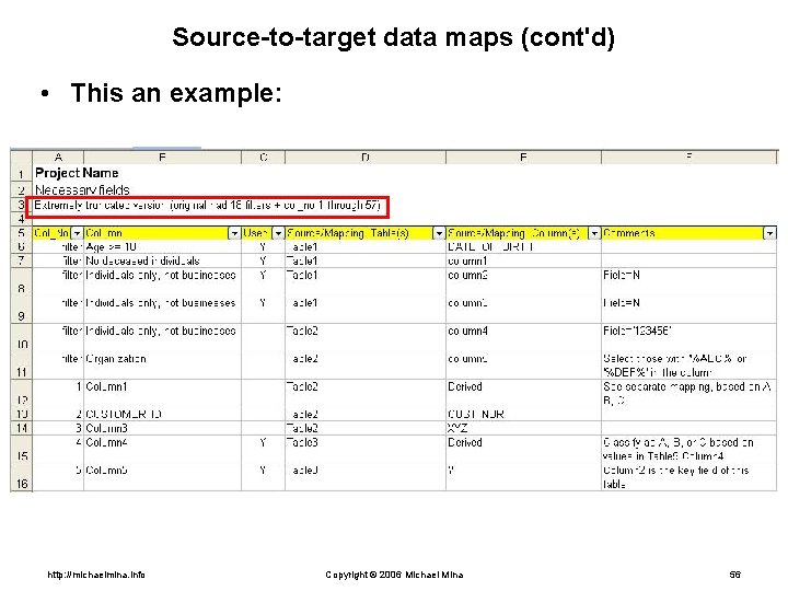 Source-to-target data maps (cont'd) • This an example: http: //michaelmina. info Copyright © 2006