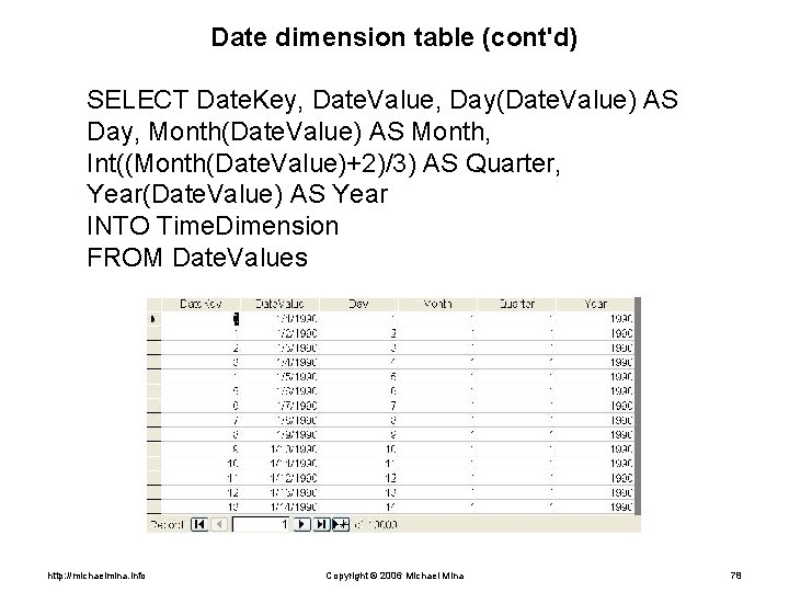 Date dimension table (cont'd) SELECT Date. Key, Date. Value, Day(Date. Value) AS Day, Month(Date.