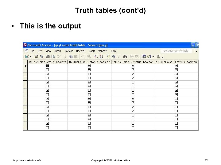 Truth tables (cont'd) • This is the output http: //michaelmina. info Copyright © 2006