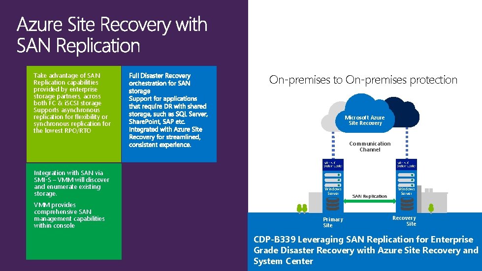 Take advantage of SAN Replication capabilities provided by enterprise Replication storage partners, across On-premises