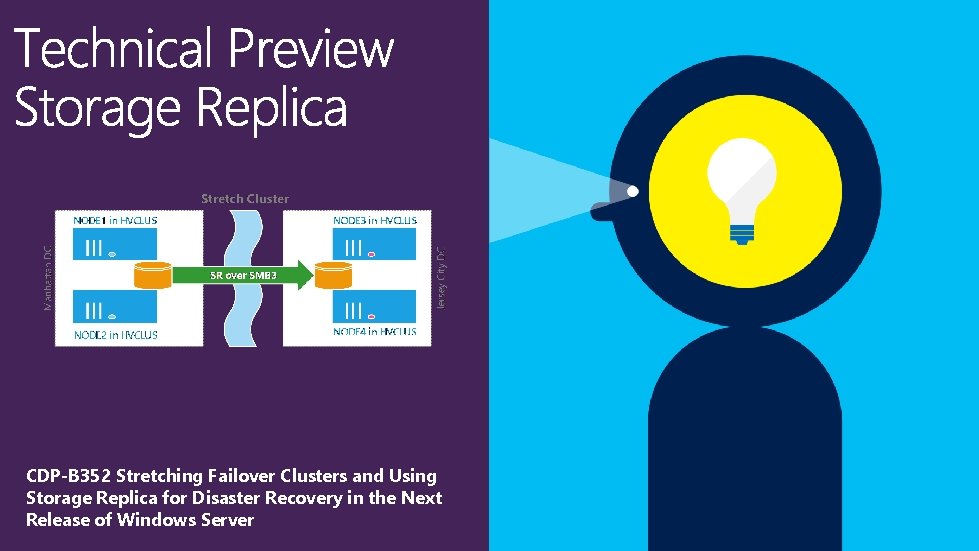 CDP-B 352 Stretching Failover Clusters and Using Storage Replica for Disaster Recovery in the