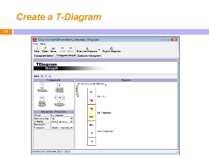 Create a T-Diagram 14 