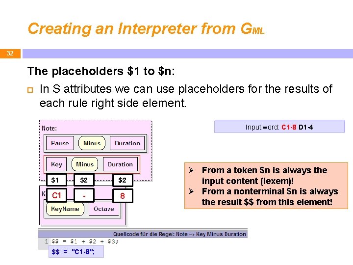 Creating an Interpreter from GML 32 The placeholders $1 to $n: In S attributes