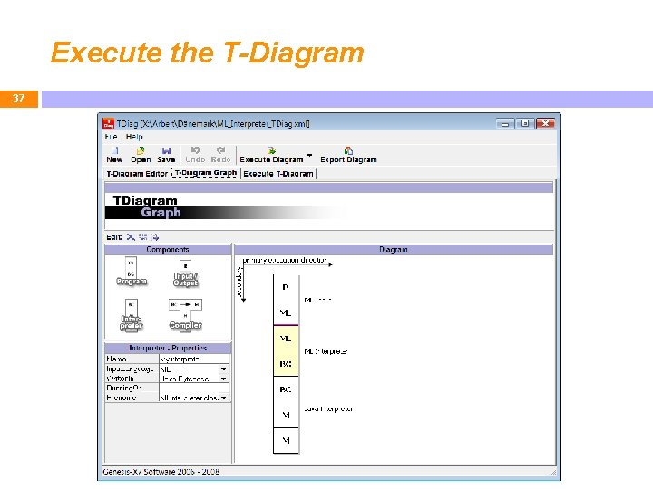 Execute the T-Diagram 37 