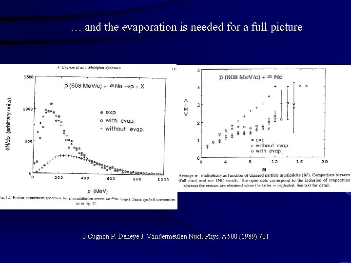 … and the evaporation is needed for a full picture J. Cugnon P. Deneye