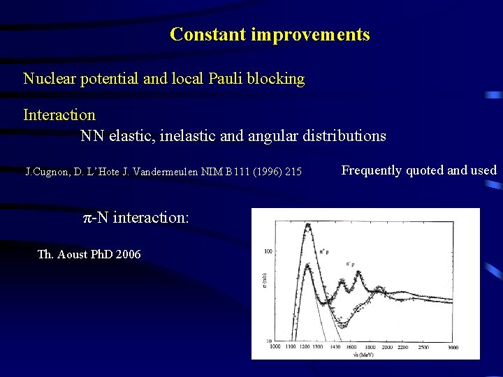 Constant improvements Nuclear potential and local Pauli blocking Interaction NN elastic, inelastic and angular