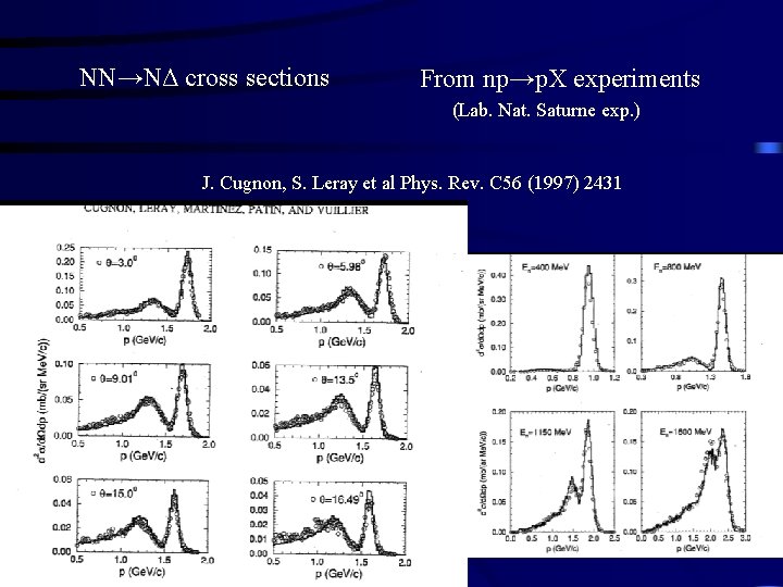 NN→NΔ cross sections From np→p. X experiments (Lab. Nat. Saturne exp. ) J. Cugnon,