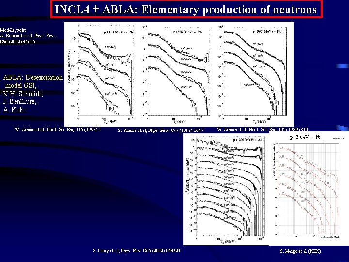INCL 4 + ABLA: Elementary production of neutrons Modèle, voir: A. Boudard et al,