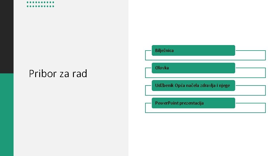 Bilježnica Pribor za rad Olovka Udžbenik Opća načela zdravlja i njege Power. Point prezentacija