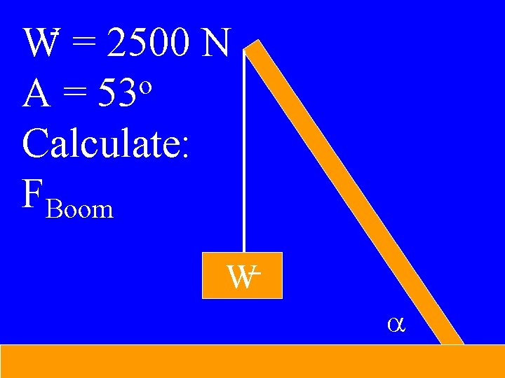 W = 2500 N o A = 53 Calculate: FBoom W a 