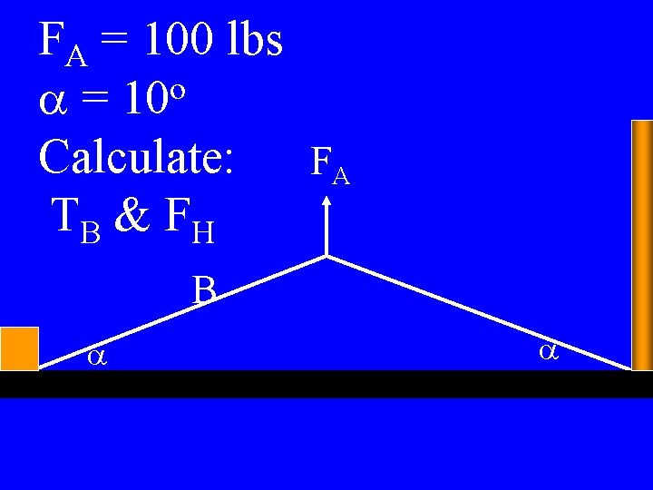 FA = 100 lbs o a = 10 Calculate: FA TB & FH B