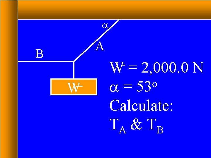 a A B W W = 2, 000. 0 N o a = 53