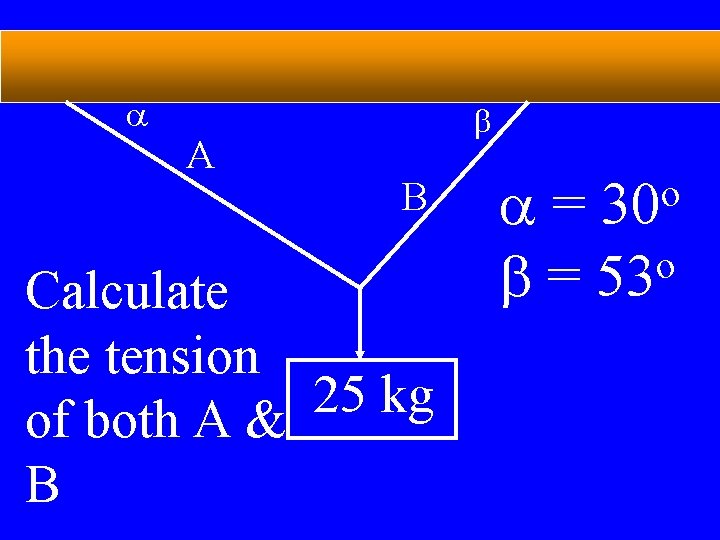 a A b B Calculate the tension 25 kg of both A & B