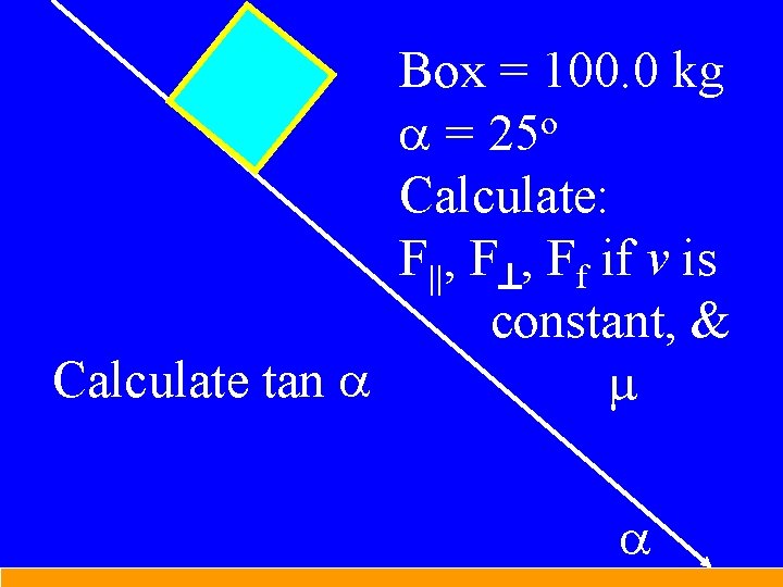 Box = 100. 0 kg o a = 25 Calculate: F||, F , Ff