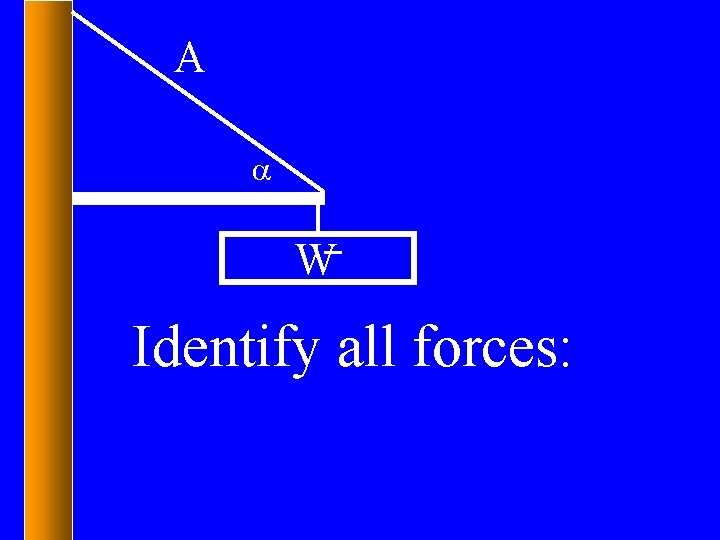 A a W Identify all forces: 