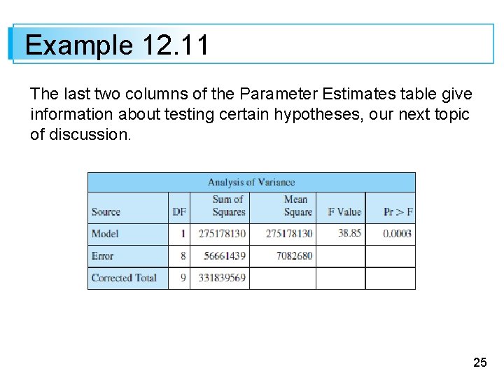 Example 12. 11 The last two columns of the Parameter Estimates table give information