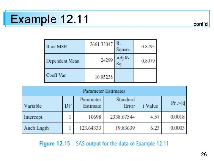 Example 12. 11 cont’d 26 