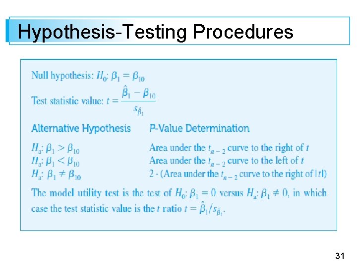 Hypothesis-Testing Procedures 31 