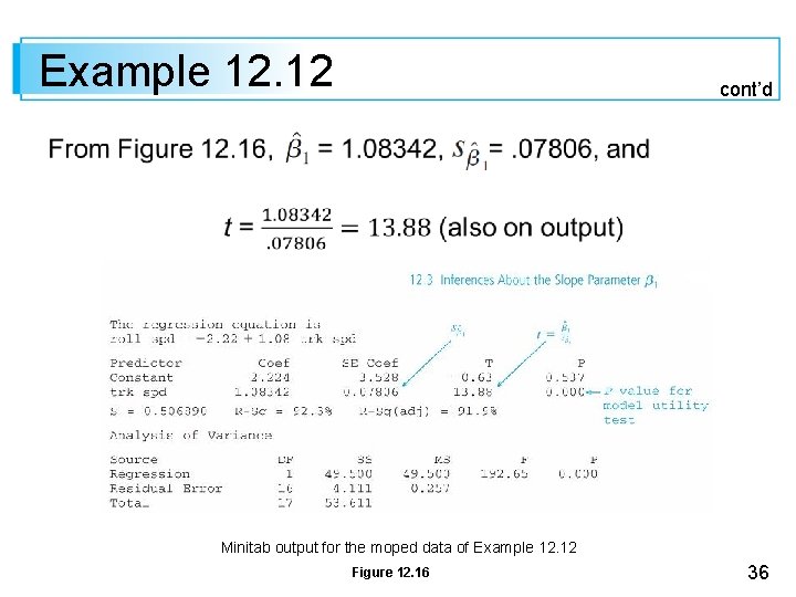 Example 12. 12 cont’d Minitab output for the moped data of Example 12. 12