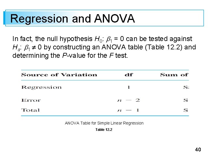 Regression and ANOVA In fact, the null hypothesis H 0: 1 = 0 can