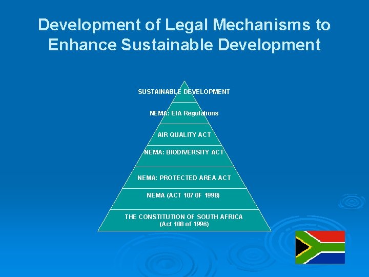 Development of Legal Mechanisms to Enhance Sustainable Development SUSTAINABLE DEVELOPMENT NEMA: EIA Regulations AIR