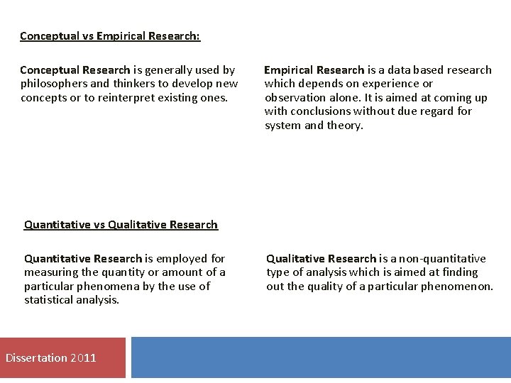 Conceptual vs Empirical Research: Conceptual Research is generally used by philosophers and thinkers to