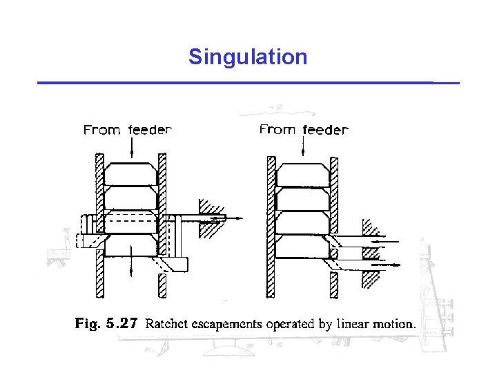 Singulation 