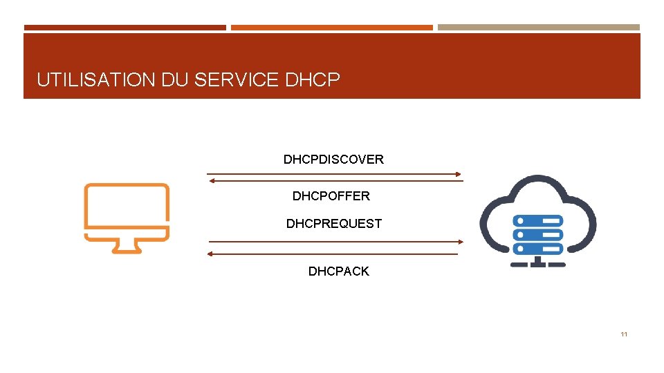 UTILISATION DU SERVICE DHCPDISCOVER DHCPOFFER DHCPREQUEST DHCPACK 11 