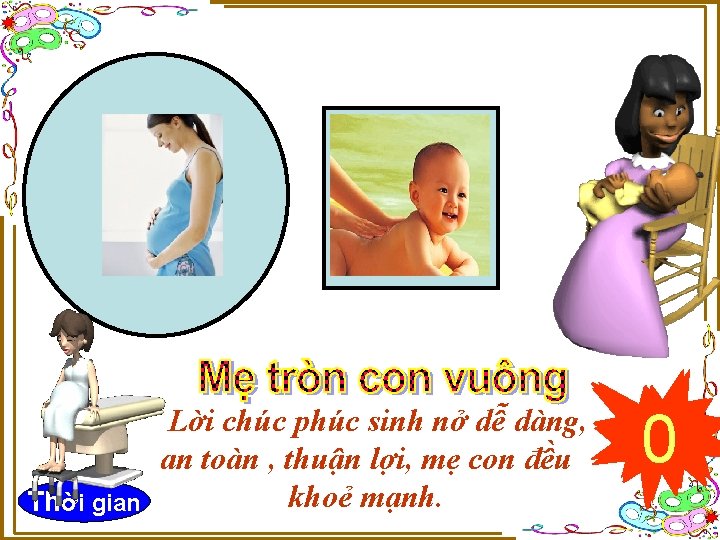 Thời gian Lời chúc phúc sinh nở dễ dàng, an toàn , thuận lợi,