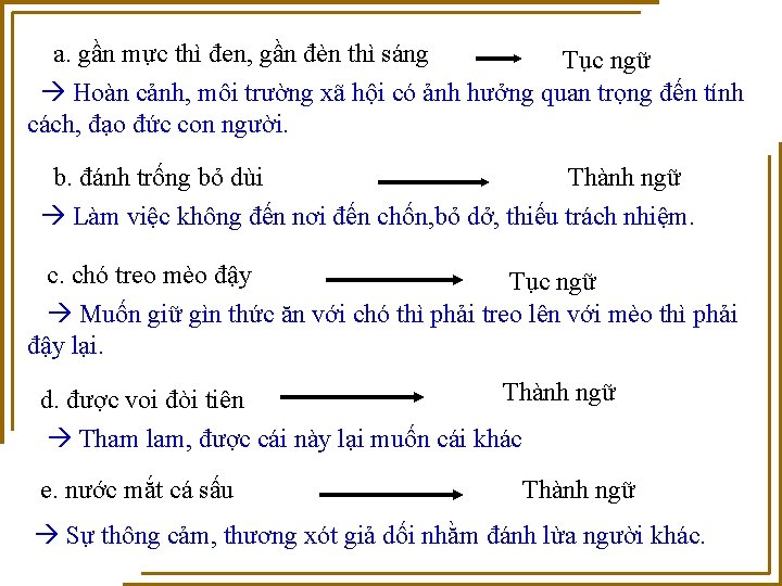 a. gần mực thì đen, gần đèn thì sáng Tục ngữ Hoàn cảnh, môi