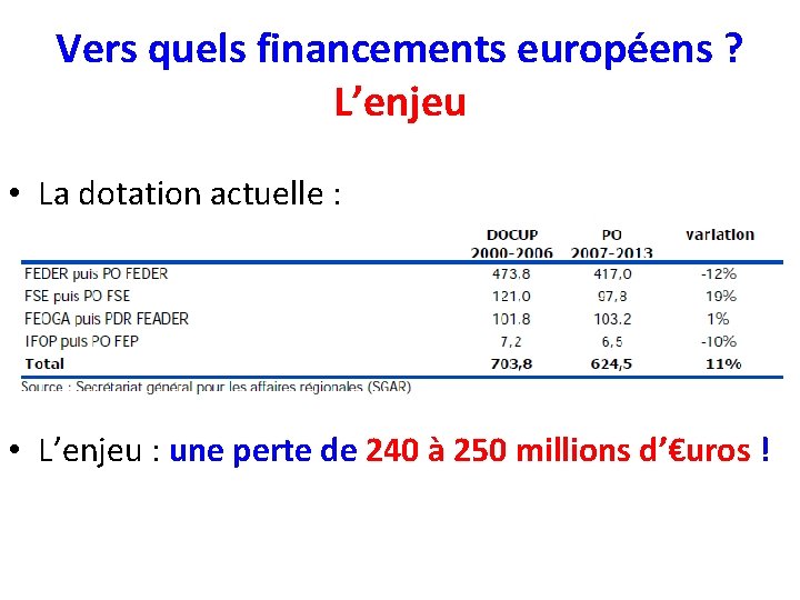 Vers quels financements européens ? L’enjeu • La dotation actuelle : • L’enjeu :