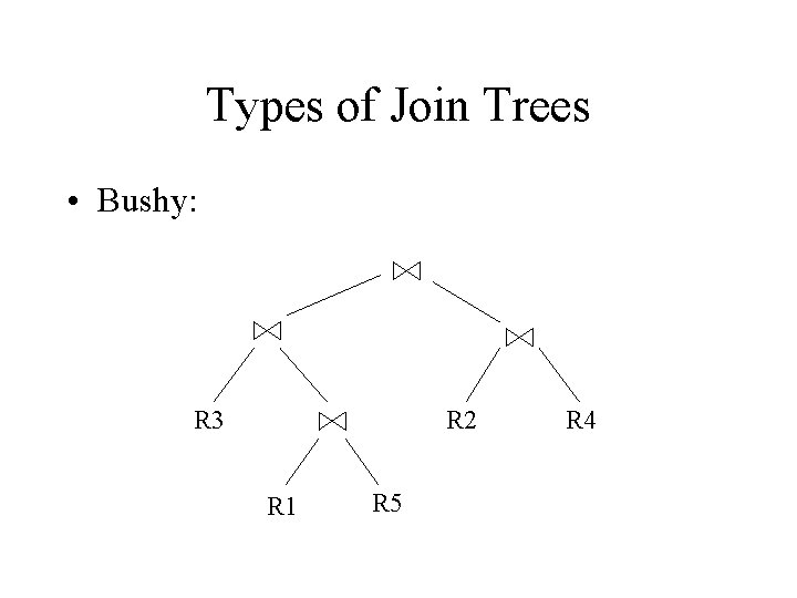 Types of Join Trees • Bushy: R 3 R 2 R 1 R 5