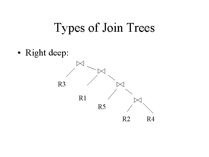 Types of Join Trees • Right deep: R 3 R 1 R 5 R